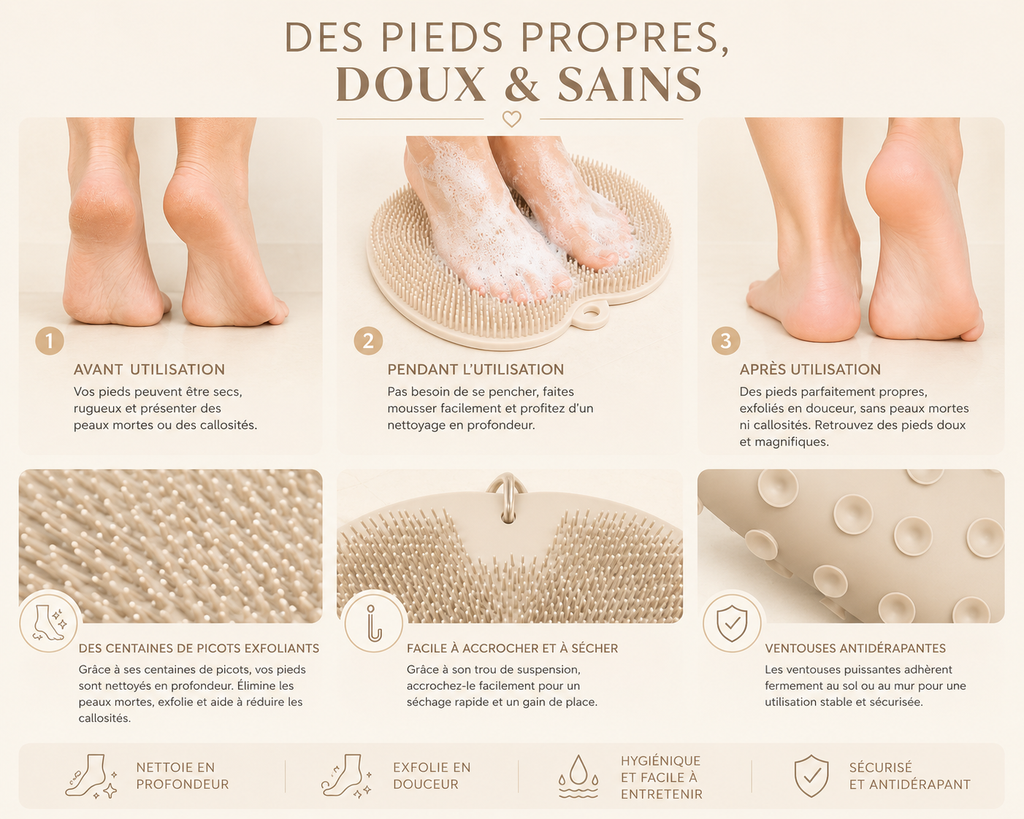 Tapis Nettoyant & Massant Pour Pieds
