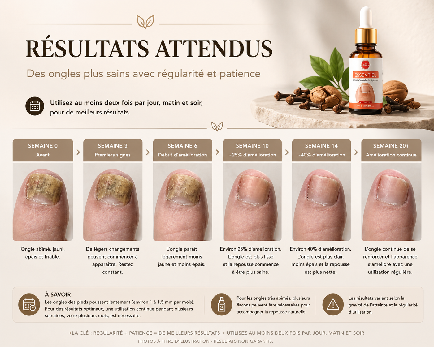 Sérum Réparateur Anti-Mycose pour Ongles